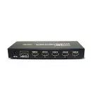 Hdmi swich
